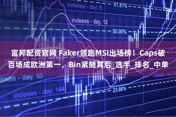 富邦配资官网 Faker领跑MSI出场榜!Caps破百场成欧洲第一,Bin紧随其后_选手_排名_中单